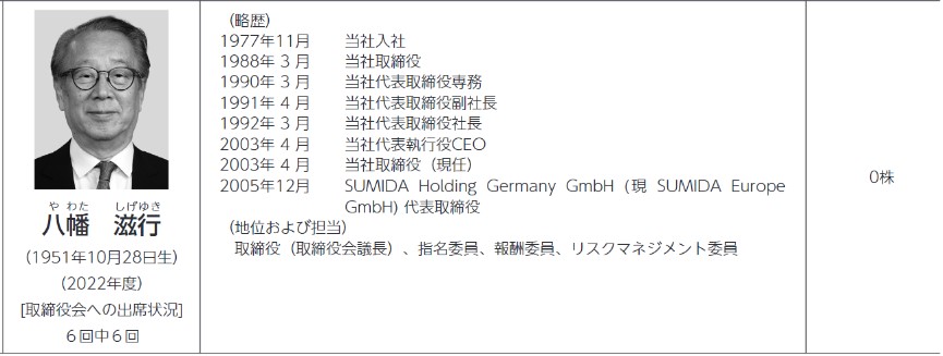 八幡社長の経歴