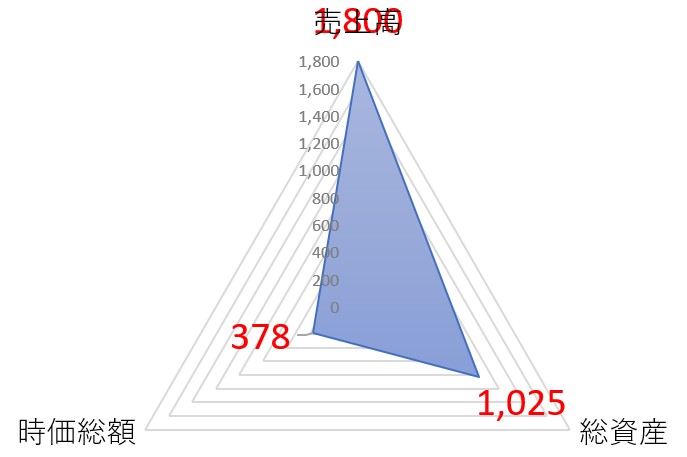 サンワテクノスのTOP
