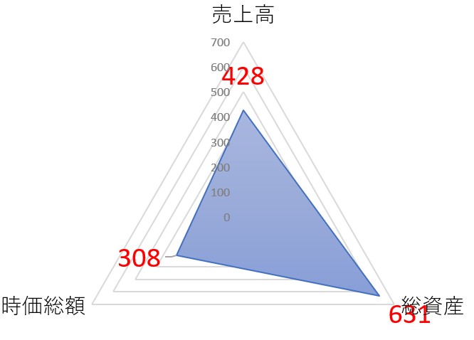 立川ブラインド工業のTOP