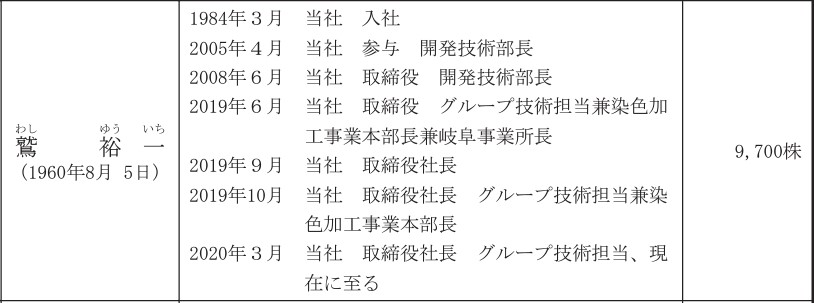 鷲社長の経歴