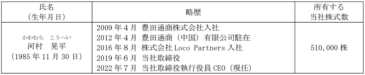 クラダシの新社長経歴