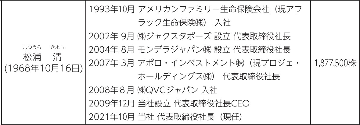 プレミアアンチエイジングの社長経歴
