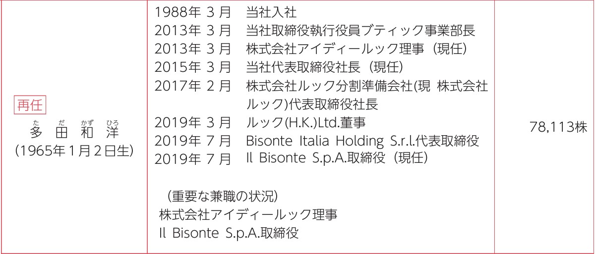 ルックホールディングス社長の経歴