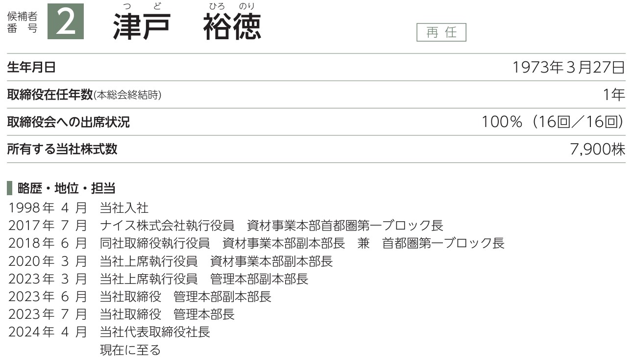 ナイス社長の経歴