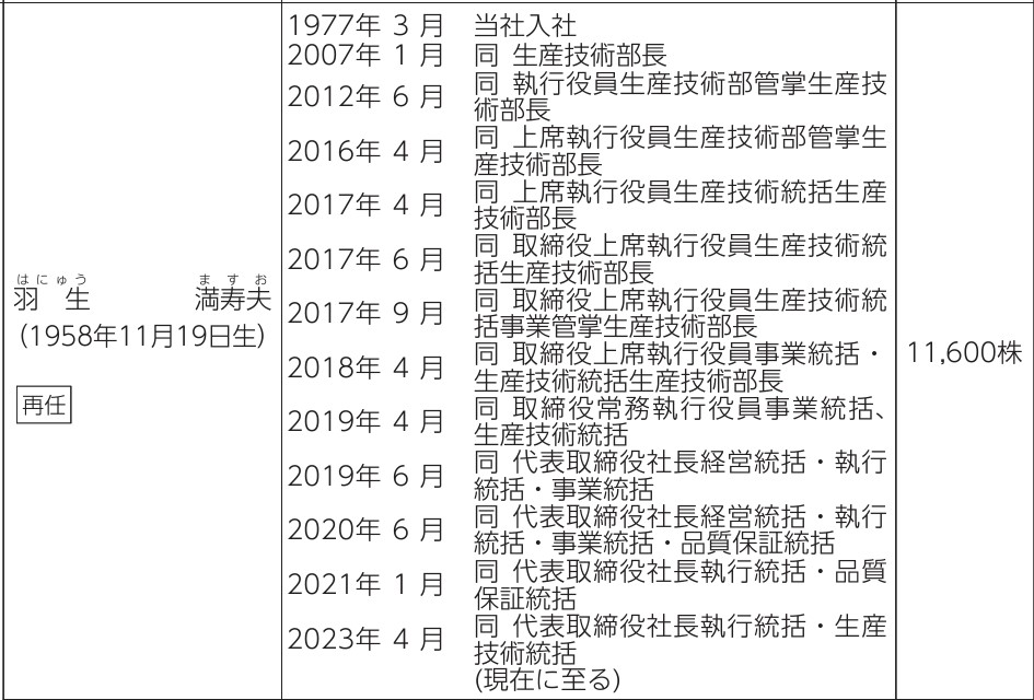 羽生社長の経歴