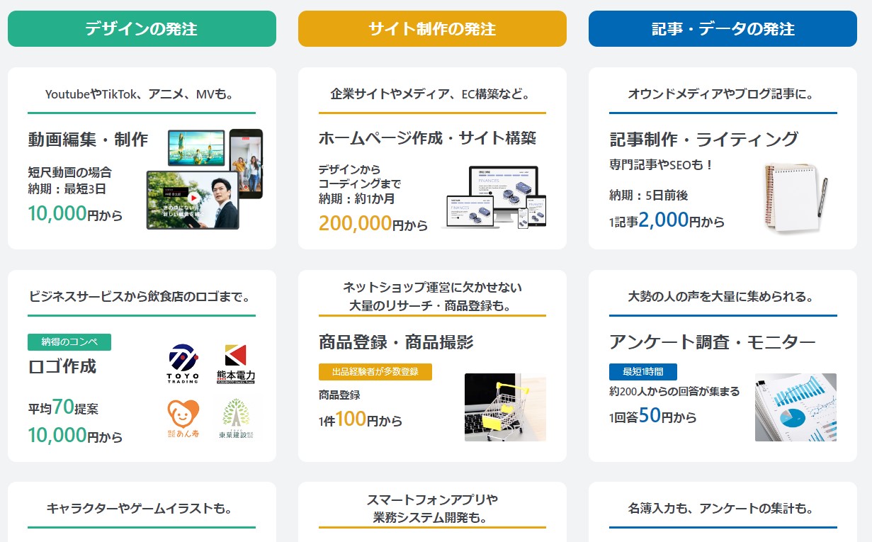 クラウドワークス