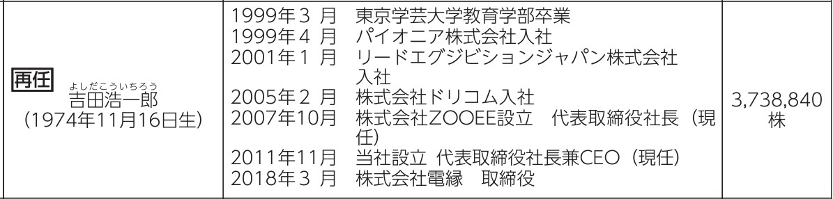 クラウドワークス社長の経歴