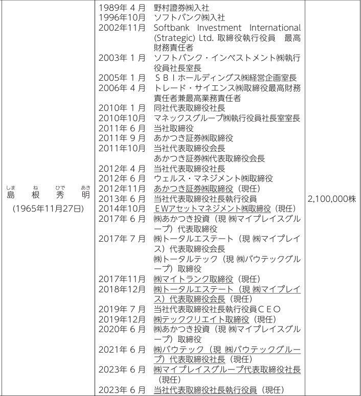 社長の経歴