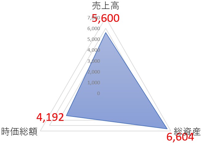 TOYOTIREのTOP