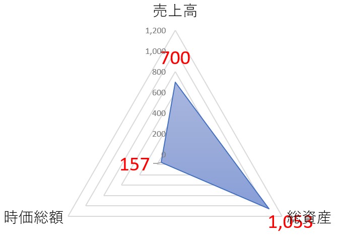 加藤製作所のTOP
