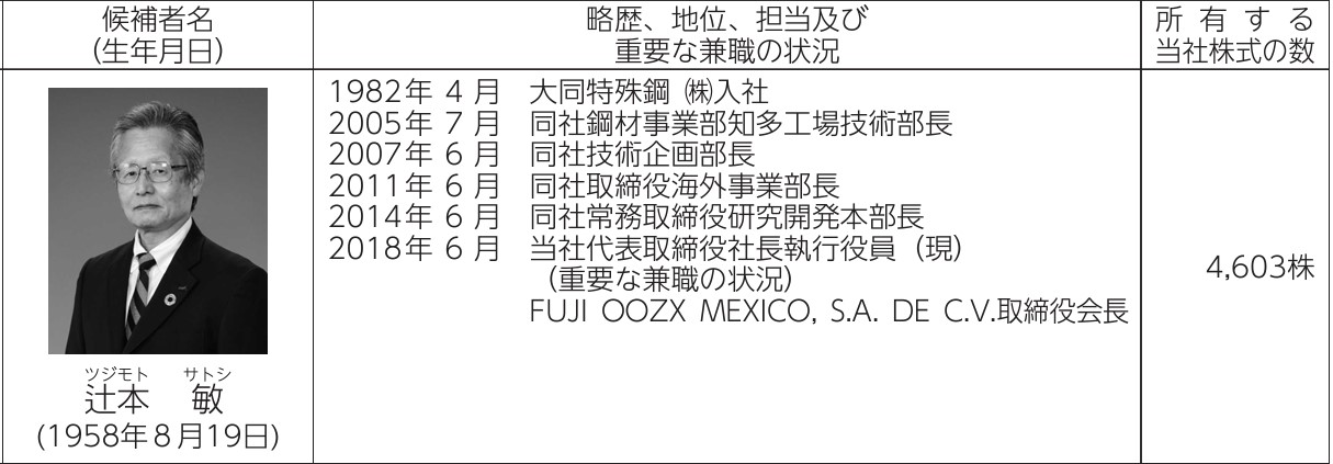 フジオーゼックスの社長経歴