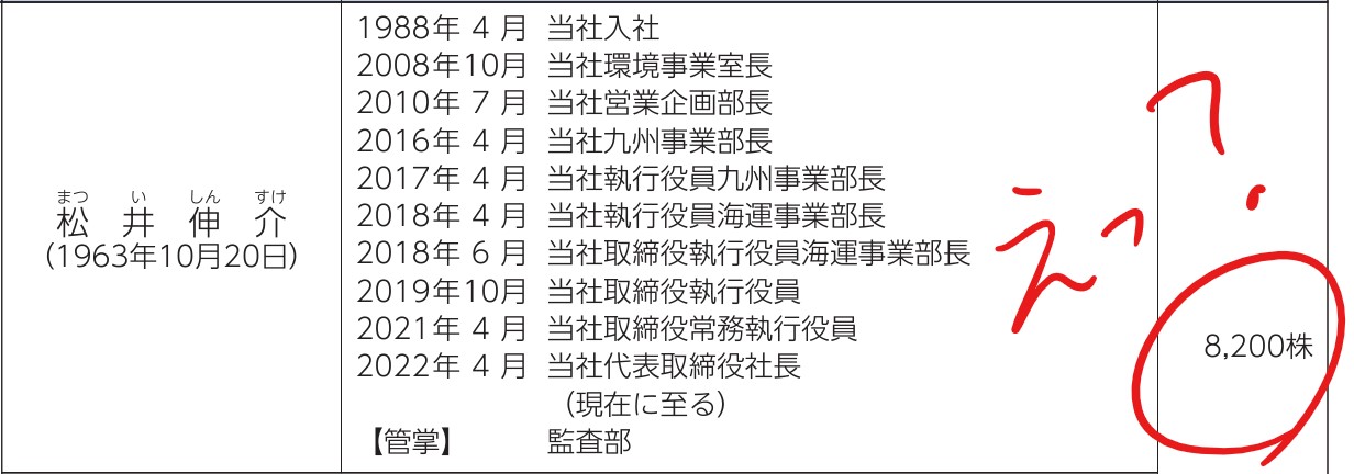 東海運の社長経歴