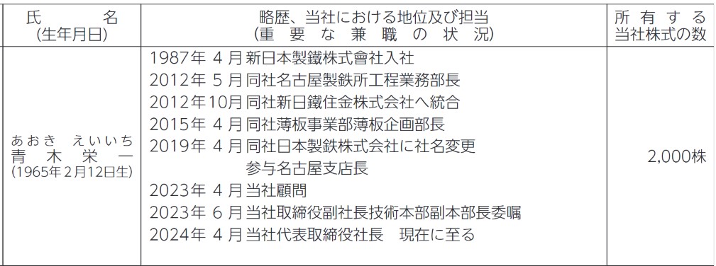 青木社長の経歴