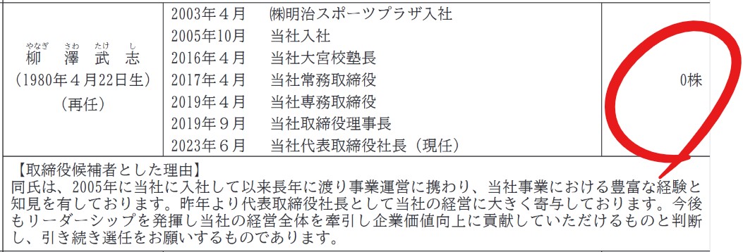 早稲田学習研究会の社長経歴