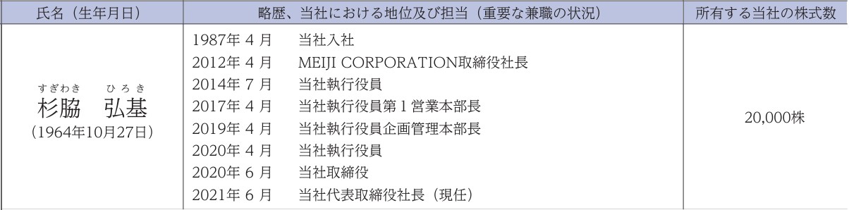 明治電気工業の社長経歴