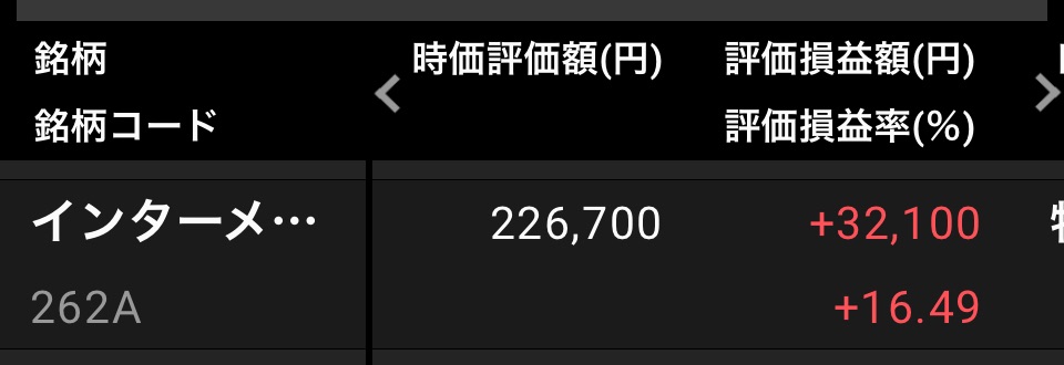 ペリカンの取得価格