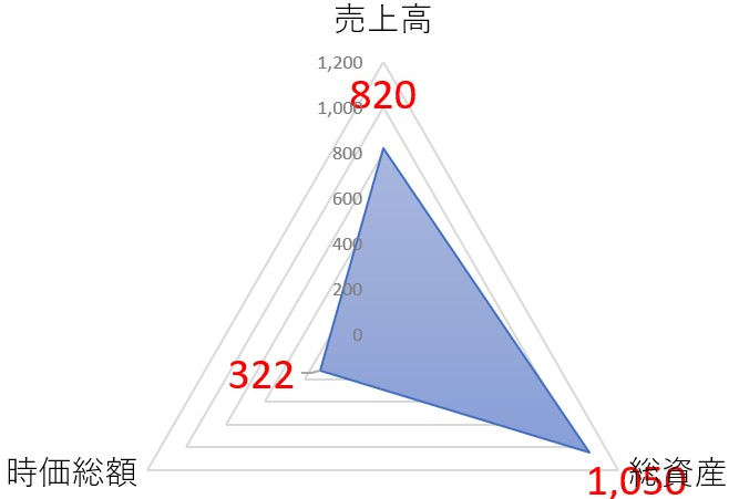 大倉工業のTOP