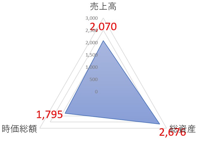 淀川製鋼所のTOP