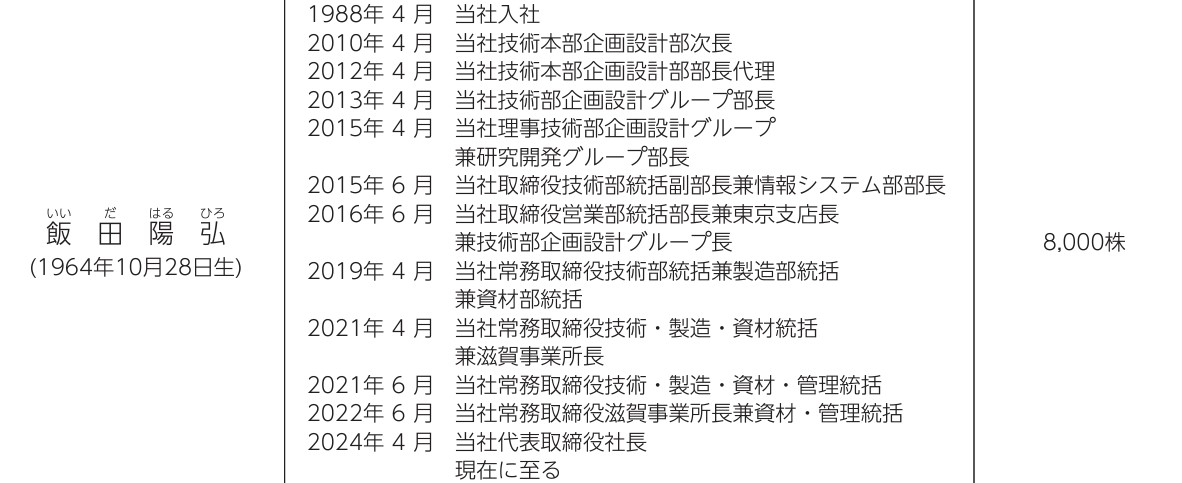 テクノスマートの社長経歴