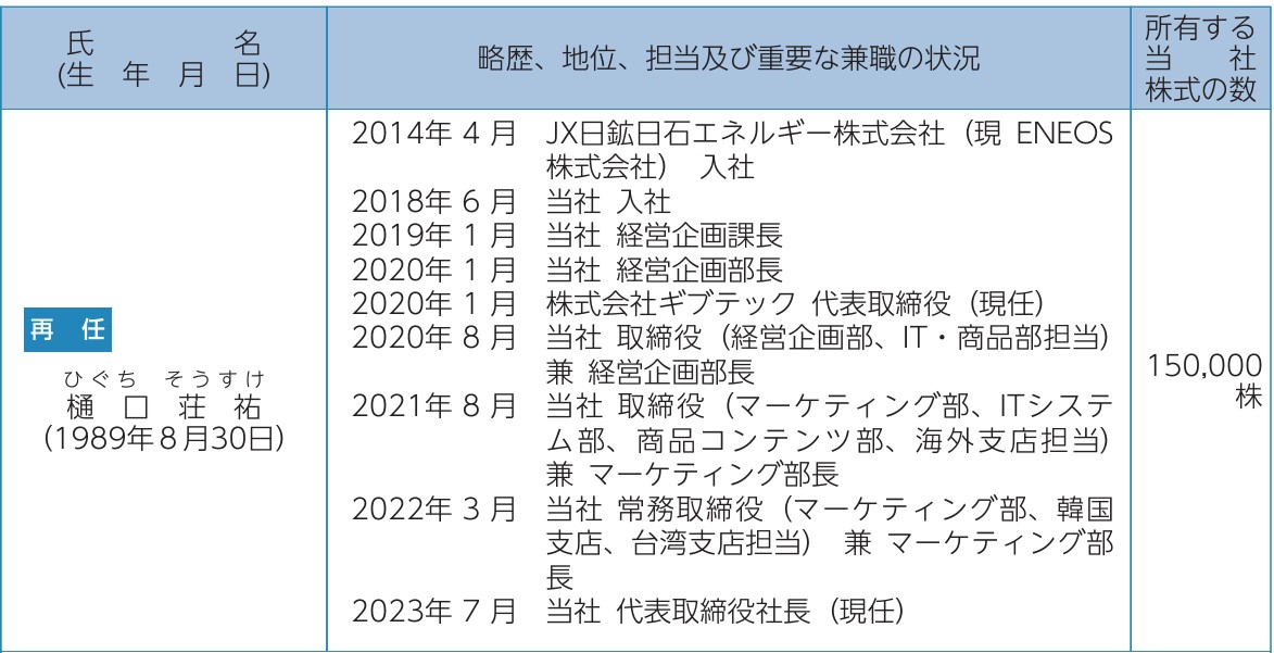 樋口社長の経歴