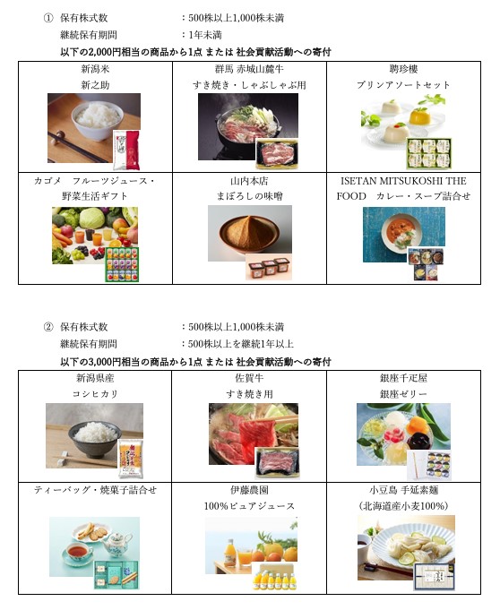 飯野海運の株主優待内容