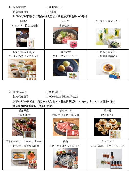 飯野海運の株主優待内容
