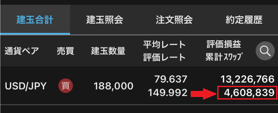 ペリカンの取得価格