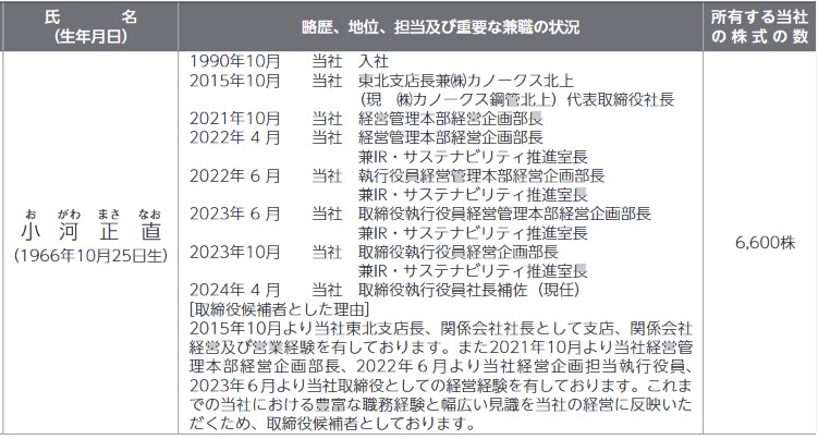 小河社長の経歴