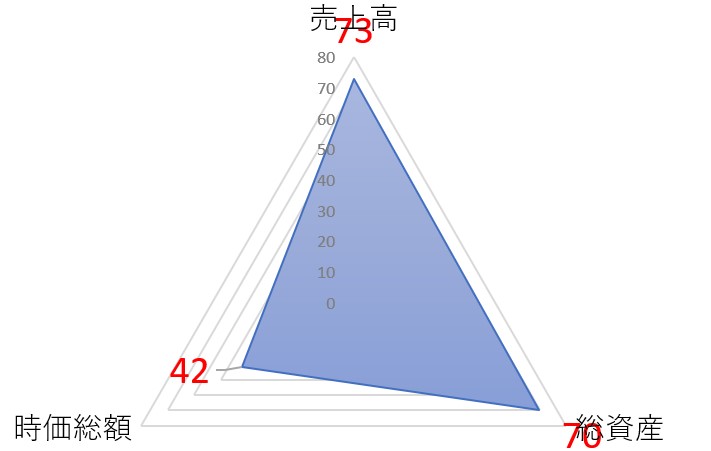 プラップジャパンのTOP