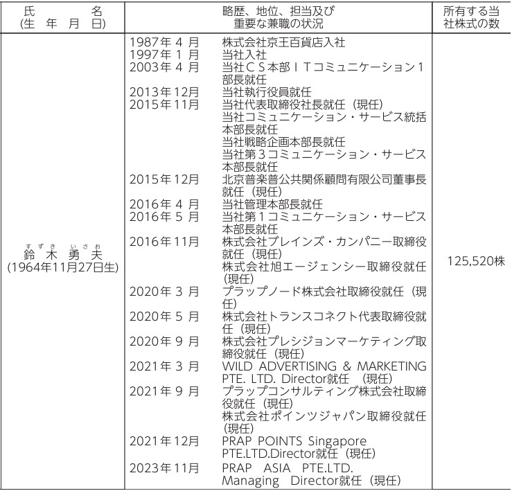 鈴木社長の経歴