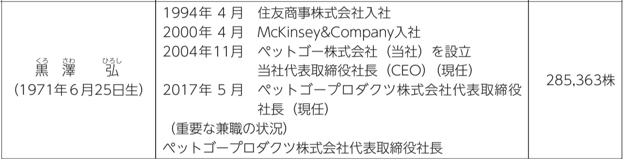 ペットゴー社長の経歴