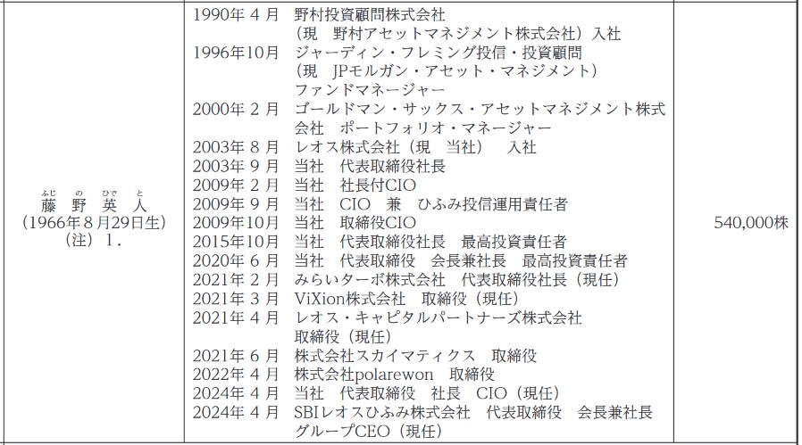 SBIレオスひふみの社長経歴画像