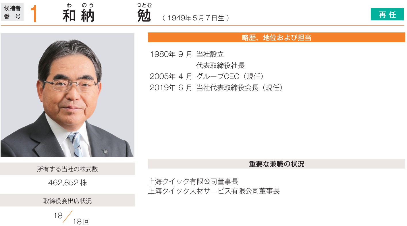 クイックの社長経歴