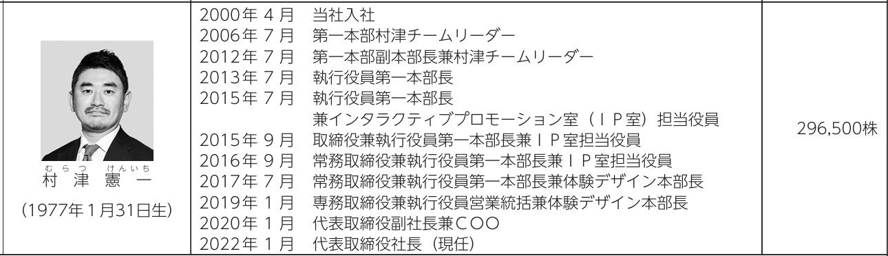 テー・オー・ダブリューの社長経歴
