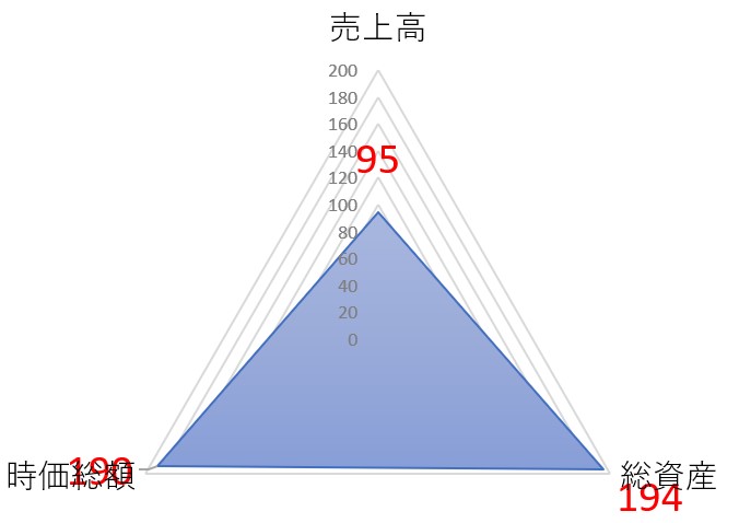 日進工具のTOP