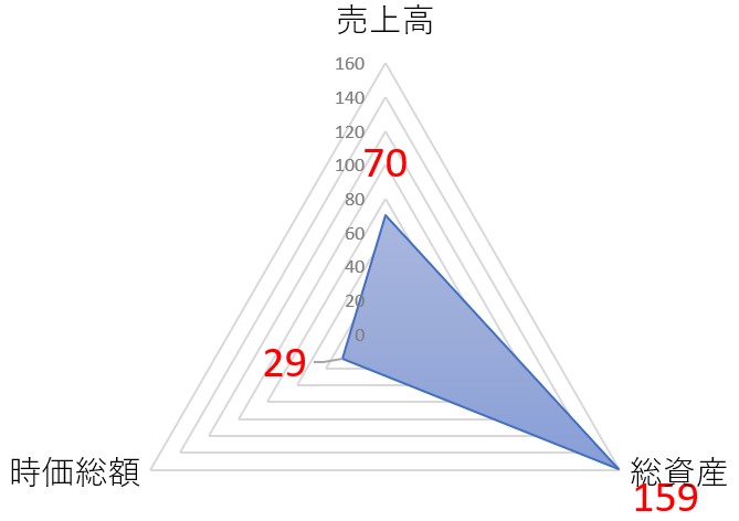 鶴弥のTOP