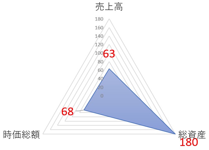 日本デコラックスのTOP