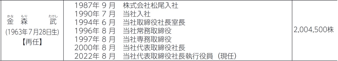 アミカ社長の経歴