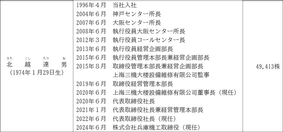 三機サービスの社長経歴画像