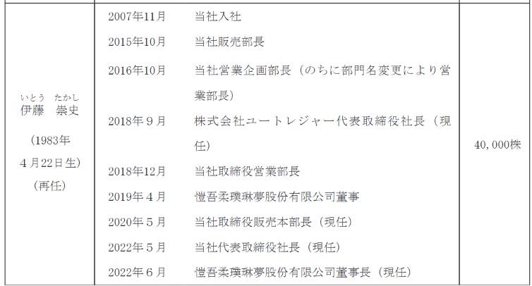 ケイウノの社長の経歴