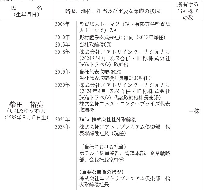 エアトリ社長の経歴