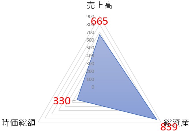 日本特殊塗料のTOP