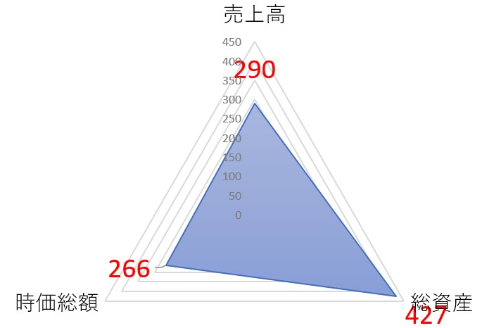 エスケーエレクトロニクスのTOP