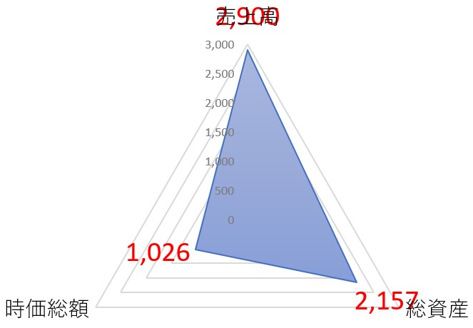 サカタインクスのTOP