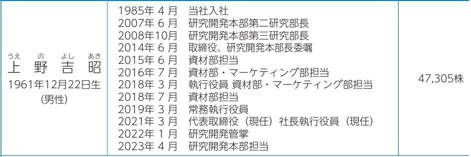 サカタインクスの社長経歴