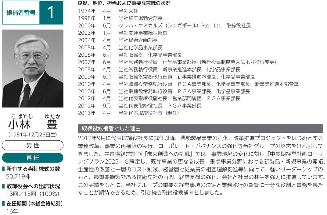 クレハの社長経歴