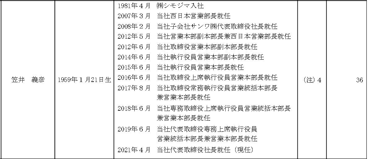 シモジマの社長経歴