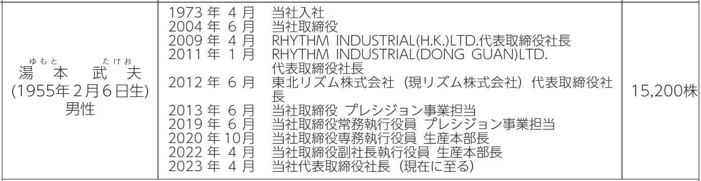 リズムの社長経歴