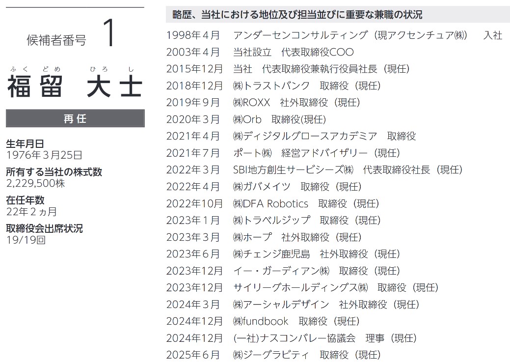 チェンジホールディングスの社長経歴