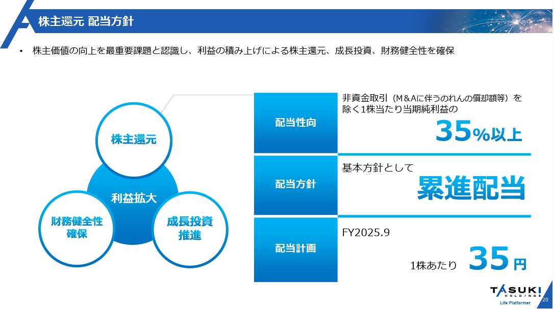 タスキホールディングスの配当方針